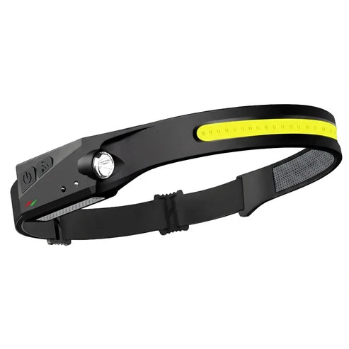 VisiPro 1000 Lumens Headlamp